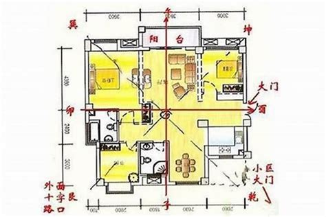 东北房子|东北朝向的房子最差吗？房子朝北的优缺点有哪些？